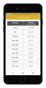 Gold Price Worldwide Live screenshot 18
