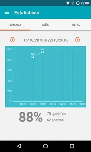 Simulado Já ENEM screenshot 4