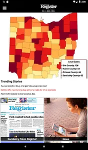 Sandusky Register screenshot 4