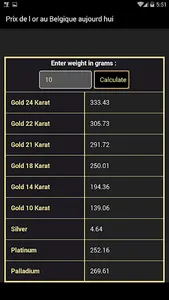 Prix de l'or en Belgique aujou screenshot 0