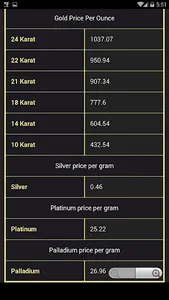 Prix de l'or en Belgique aujou screenshot 3