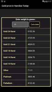 Gold price in Namibia Today screenshot 4