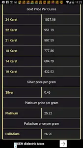 Goudprijs vandaag screenshot 2