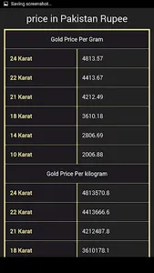Gold price in Pakistan Today screenshot 1