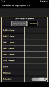 Prix de l'or en Togo aujourd'h screenshot 0