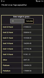 Prix de l'or en Togo aujourd'h screenshot 1