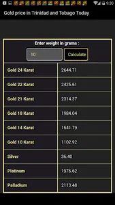 Gold price in Trinidad and Tob screenshot 4