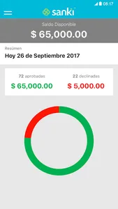 Sanki Wallet screenshot 1
