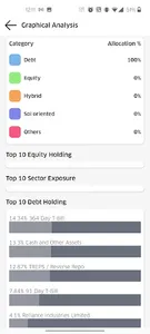 Sanriya Finvest screenshot 15