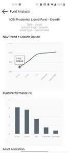 Sanriya Finvest screenshot 21