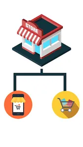 San Commerce Mobile App Demo screenshot 8