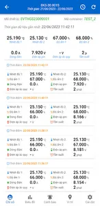 Sao Việt Sensors screenshot 7