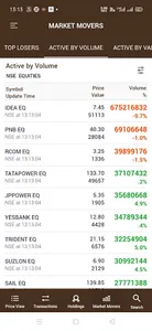 SBPL MTrade screenshot 7