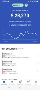 Sarasin Mobile screenshot 0