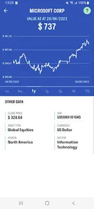Sarasin Mobile screenshot 3