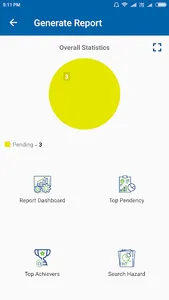 Sesa Goa Safety App screenshot 5