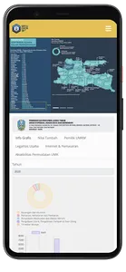 SATU DATA KUKM screenshot 0