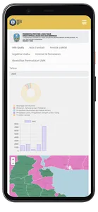 SATU DATA KUKM screenshot 1