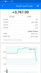 تداول الأسهم السعودية screenshot 13