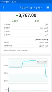 تداول الأسهم السعودية screenshot 29