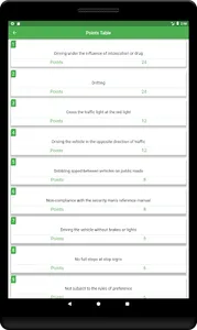 Saudi Driving License - Dallah screenshot 6