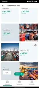 Export Gate screenshot 1