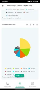 Export Gate screenshot 4