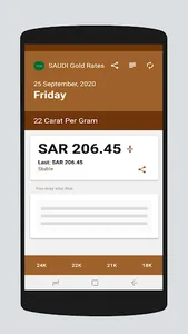 SAUDI Gold Rates screenshot 2