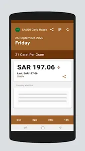 SAUDI Gold Rates screenshot 3