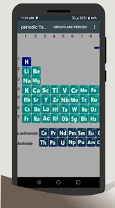 Periodic Table of elements - C screenshot 0