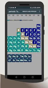 Periodic Table of elements - C screenshot 1