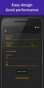 Mortgage Calculator screenshot 0