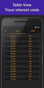 Mortgage Calculator screenshot 1