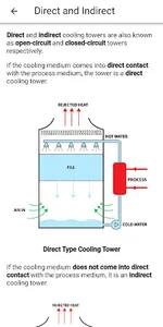 Cooling Towers screenshot 1