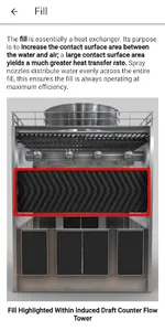 Cooling Towers screenshot 2