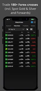 SaxoTraderGO | Trade & Invest screenshot 1