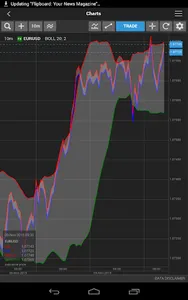 SaxoTraderGO | Trade & Invest screenshot 5