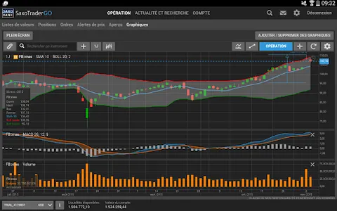 SaxoTraderGO | Trade & Invest screenshot 6