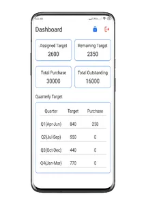 Saarthi - Ambika Jaipur screenshot 2
