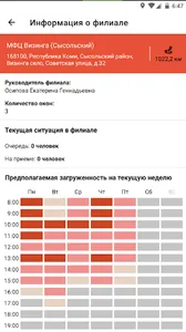 МФЦ «Мои документы» Республики screenshot 2