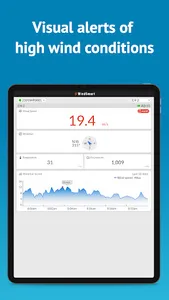 WindSmart - Wind Data Viewer screenshot 6