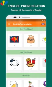 English Pronunciation screenshot 0