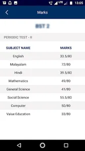 CHRIST NAGAR HIGHER SECONDARY  screenshot 4