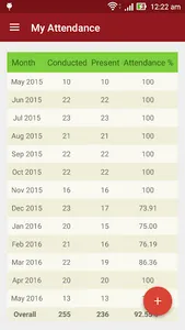 Seema Koramangala Parent App screenshot 4