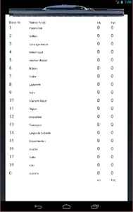 Scorecard MiniGolf MGP-Masters screenshot 11