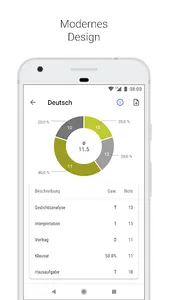 MarkOne - Schulnoten, Notendur screenshot 1