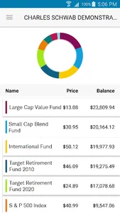 Schwab Workplace Retirement screenshot 2