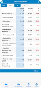 Schwaderlapp screenshot 2