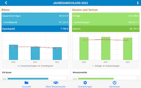 Schwaderlapp screenshot 7