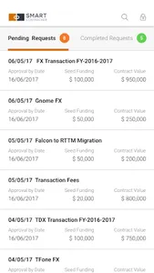 Digi Contracker screenshot 1
